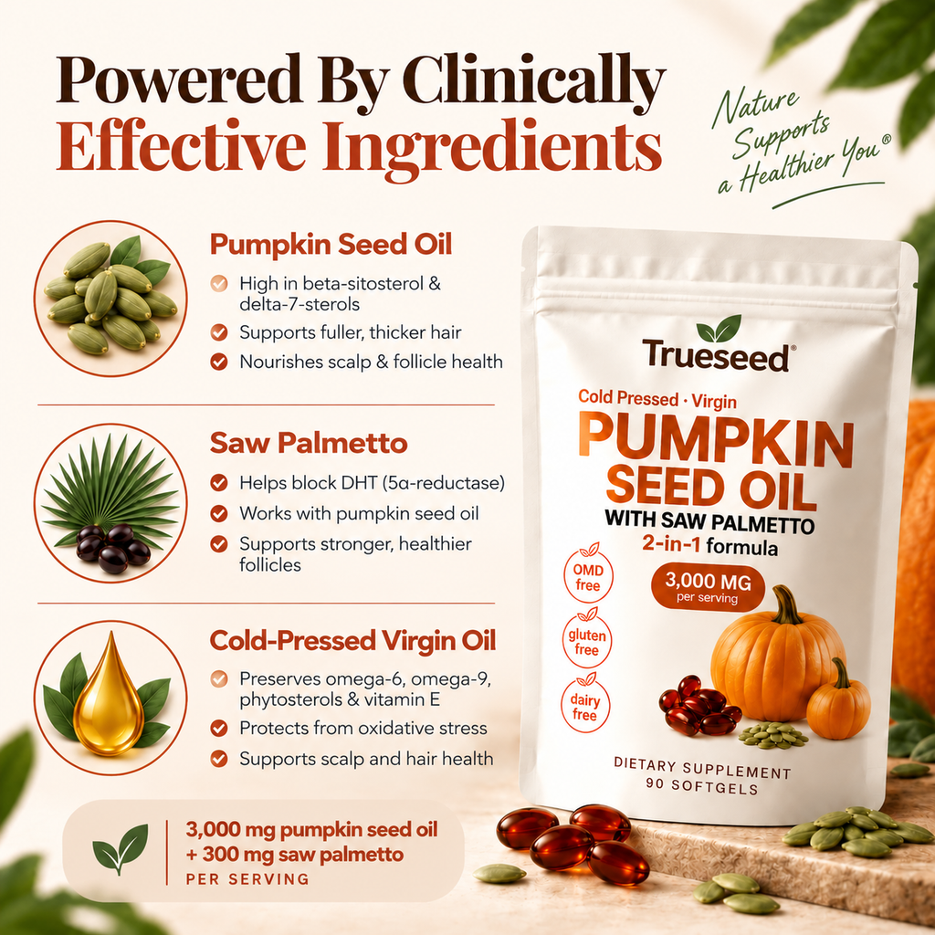 Cold Pressed Virgin Pumpkin Seed Oil with Saw Palmetto 2-in-1 Formula, 3000mg per Serving, 300 Softgels Dietary Supplement