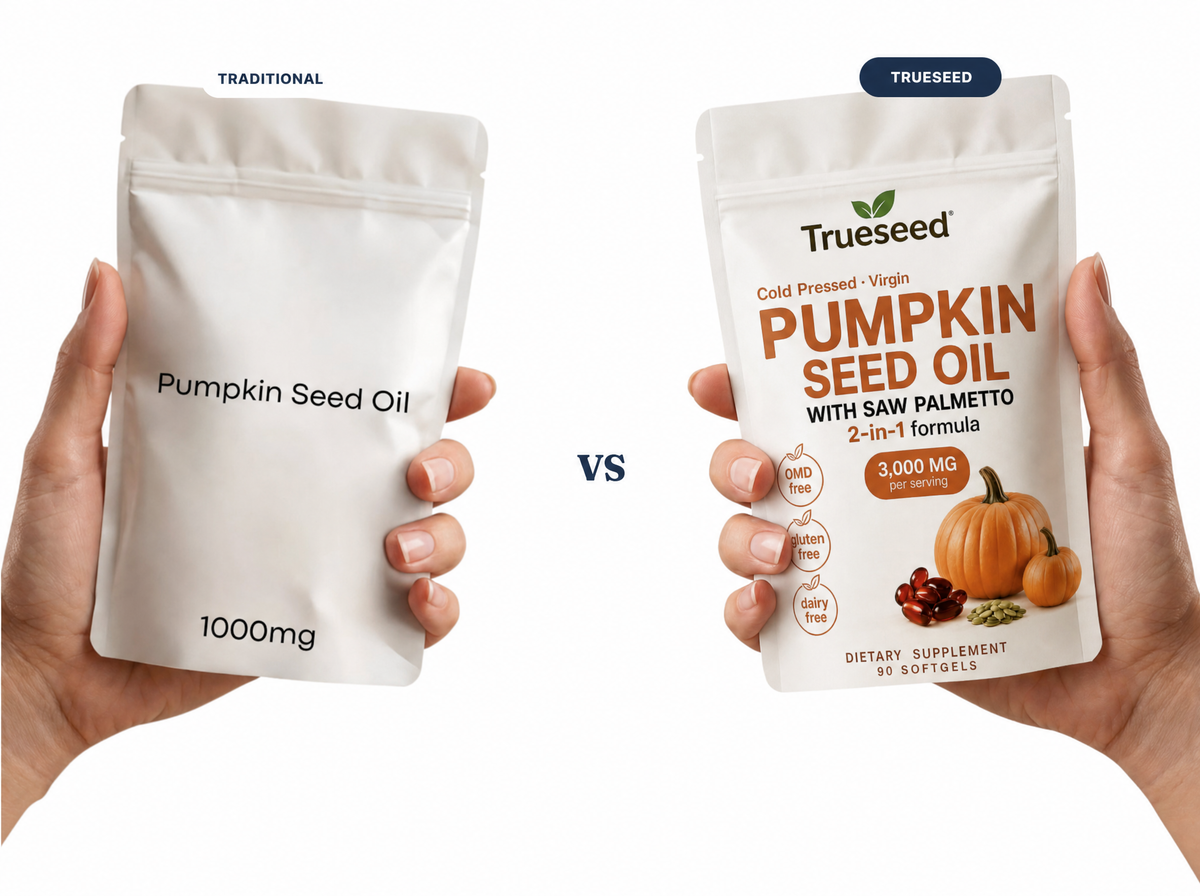 Product comparison